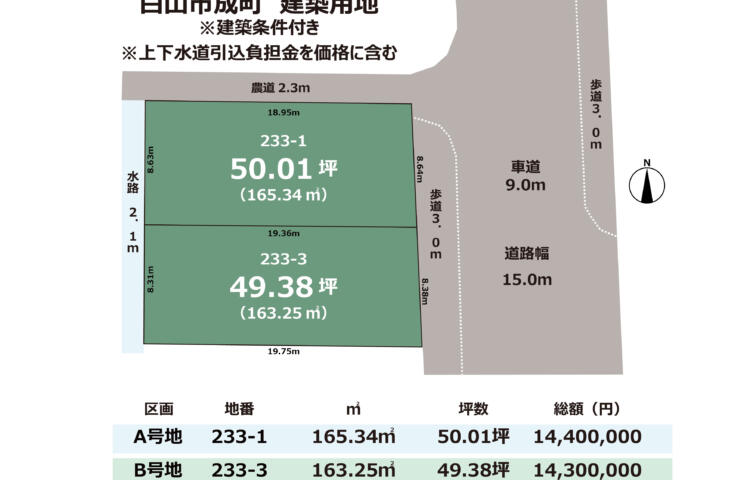 石川県白山市成町　建築条件付き